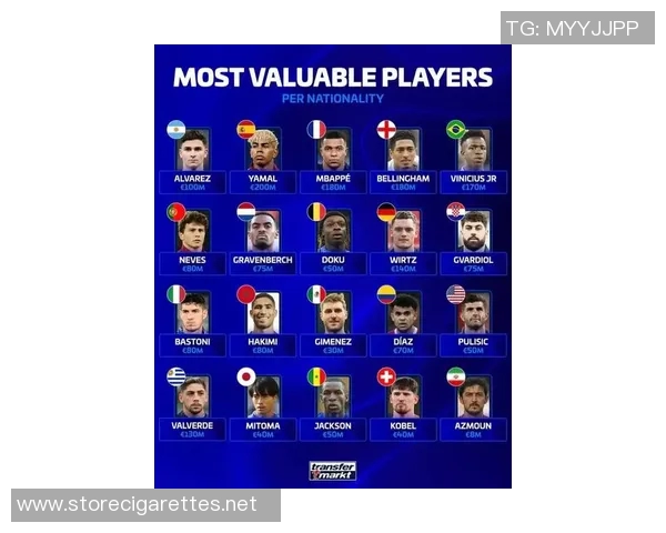 全球足球明星身价排行榜揭秘谁是最值钱的球员 全球足球明星身价排行榜揭秘谁是最值钱的球员