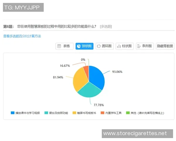 杭州乒乓球队技术表现的深度数据分析与趋势探讨