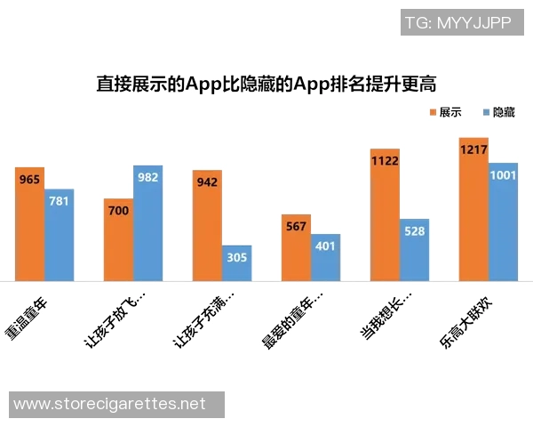 独家分析：BLG的个人能力对比
