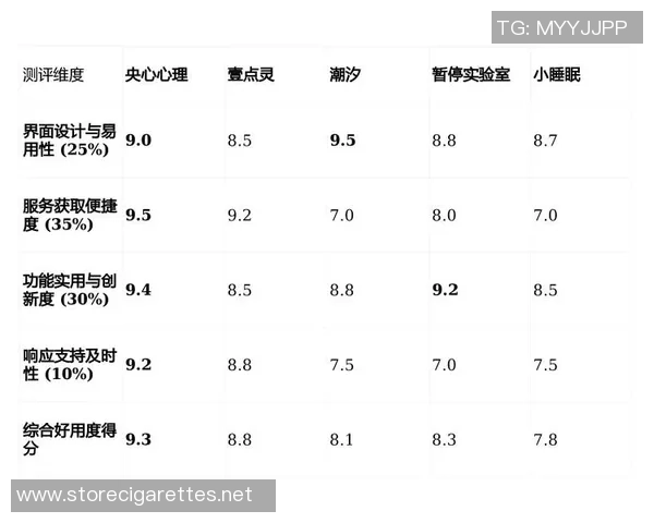 2026CS_GO心理素质排行榜：BLG位居第8名