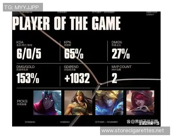 英雄联盟专题：聚焦TES的个人能力_1